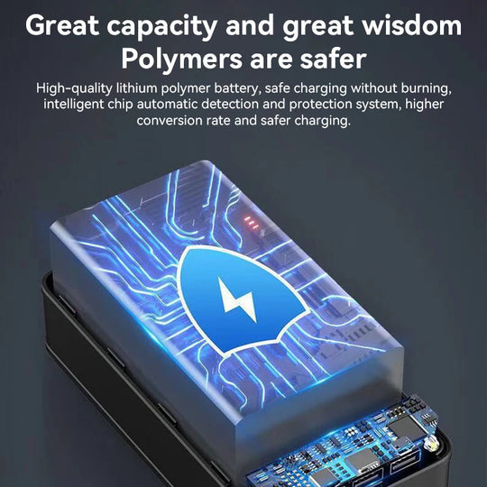 Voltaro Powerbank 50.000 mAh | Ultra-Schnellladen | Für Laptop, Tablet & Smartphone | Handlich & Extrem Leistungsstark