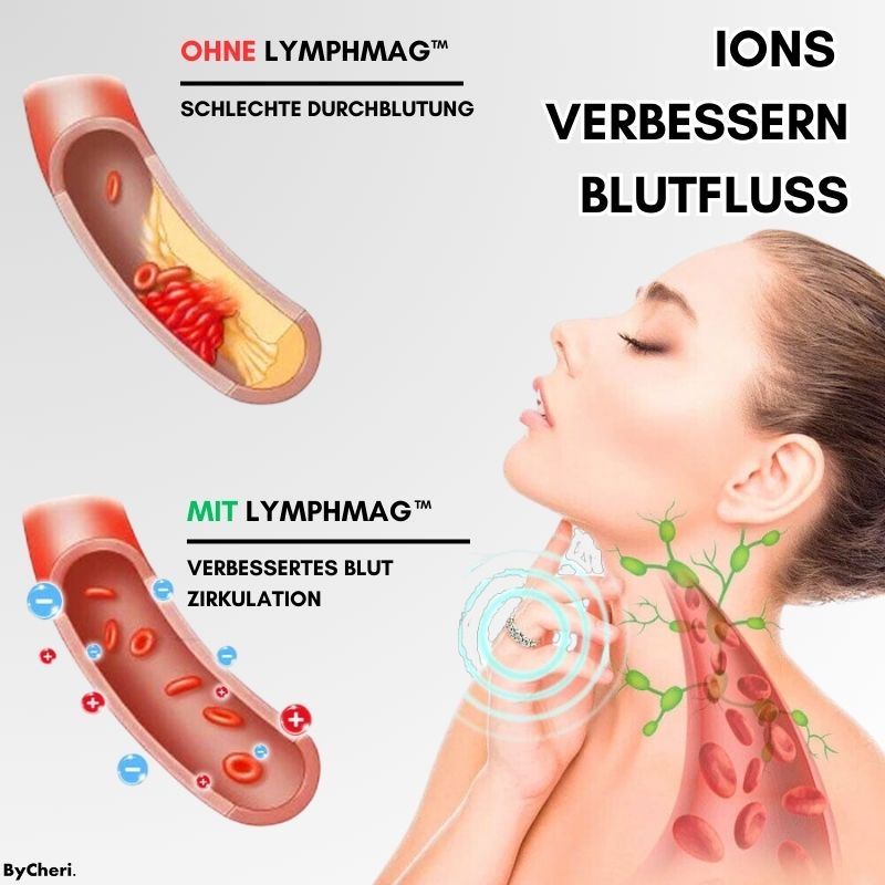 LymphWave™ - Bekämpfen Sie hartnäckiges Fett mit lymphatischer Stimulation