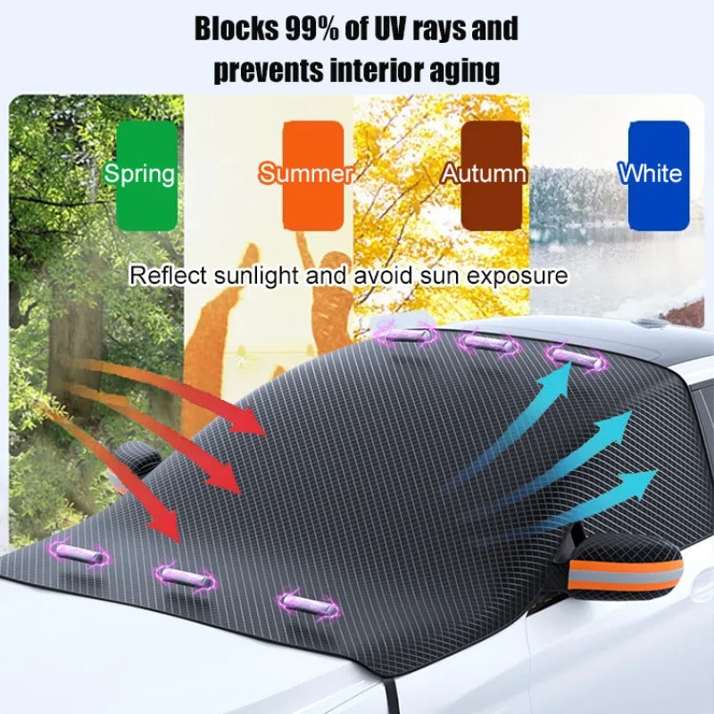 IceCover™ - Magnetische Auto-Schneeabdeckung