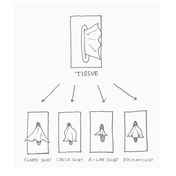 Ripob | Fliegende Rock Taschentuchbox