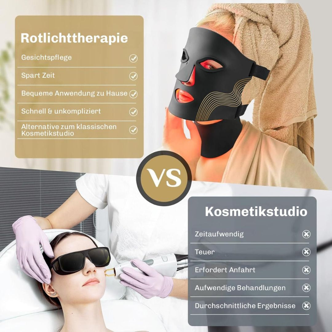 Rotlichtmaske | LED-Gesichtsmaske | Lichttherapie für die Haut | SkinGlow