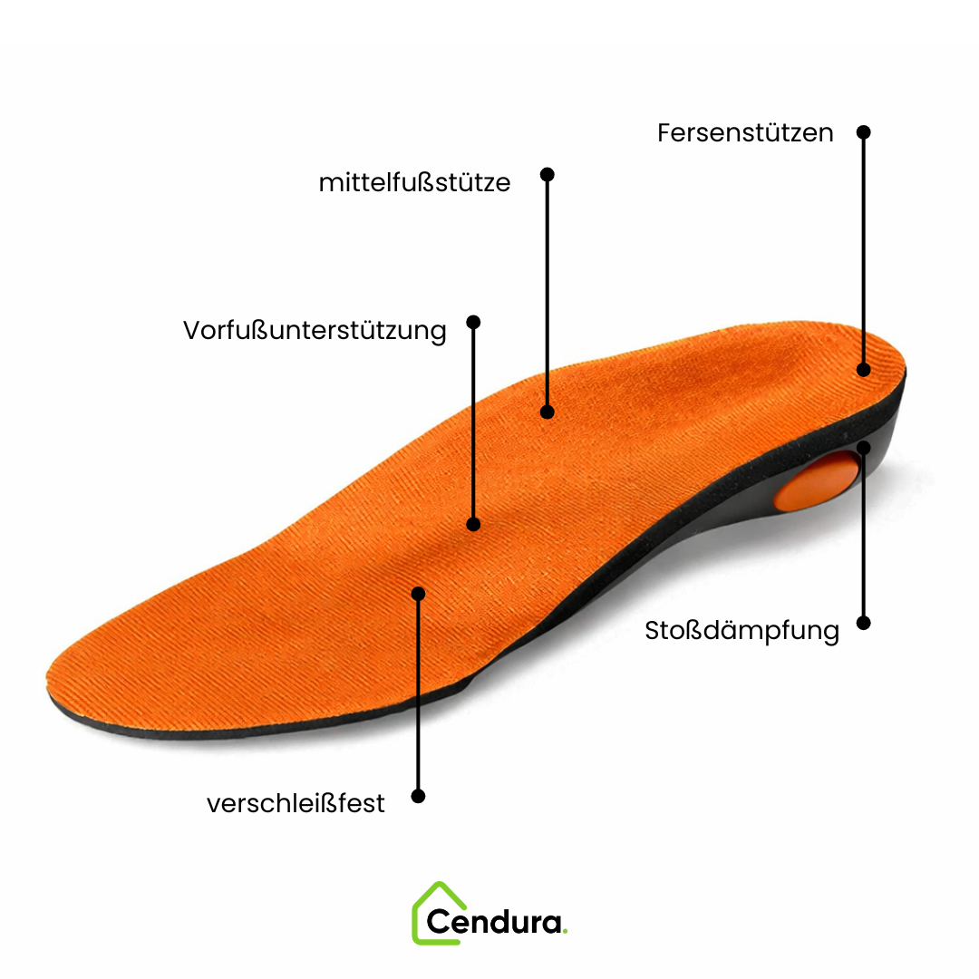 Orthopädische Einlage | Fusano