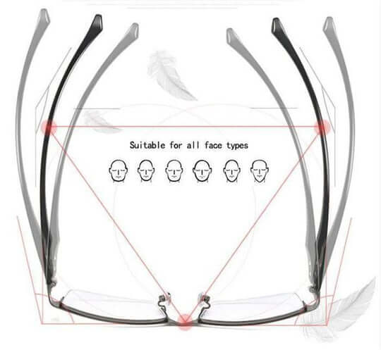 Ripob | Intelligente Gleitsichtbrille im deutschen Design