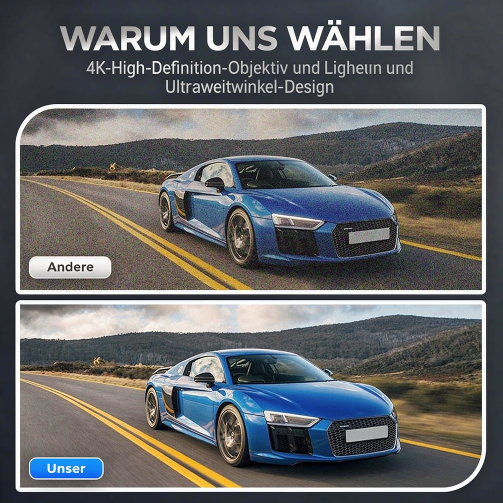 Dashcam für Front und Heck des Autos | Rückfahrkamera zum Nachrüsten | Auto Kamera | DriveCam
