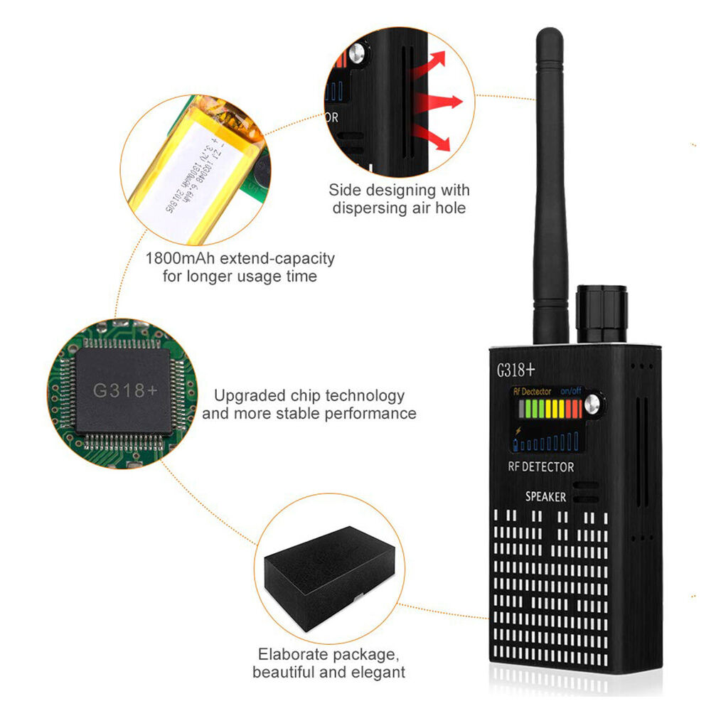 Ripob | Spy Signal Detector, RF Detector, Hidden Camera, Laser Lens, GSM-GPS Gerätesucher