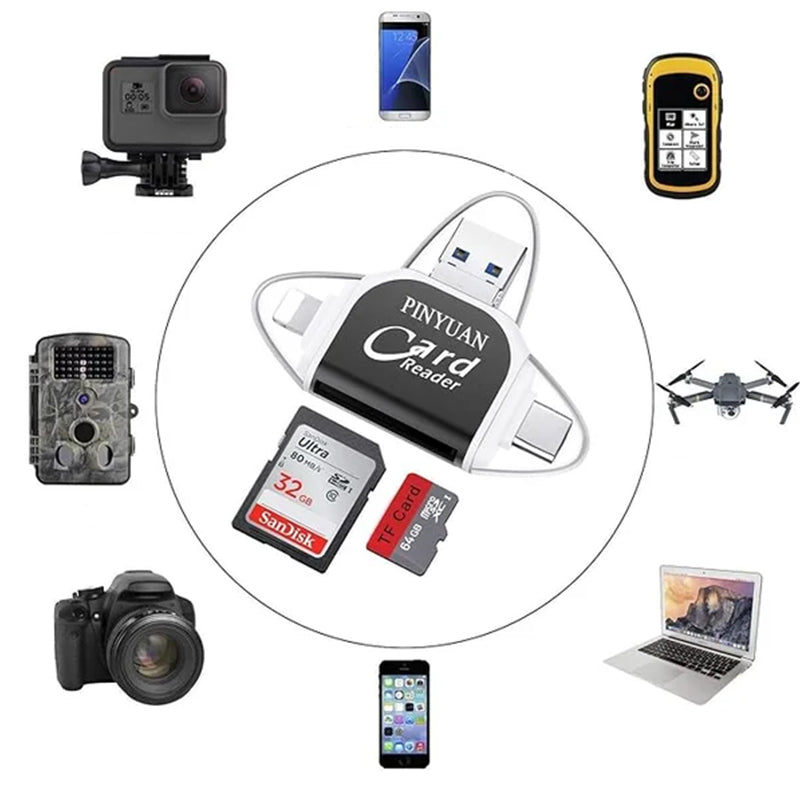 SD-Kartenleser mit USB A, USB C, Micro USB & Lightning | Kartenleser für iPhone, Android & Laptop | SD-Kartenadapter | FlexiLink